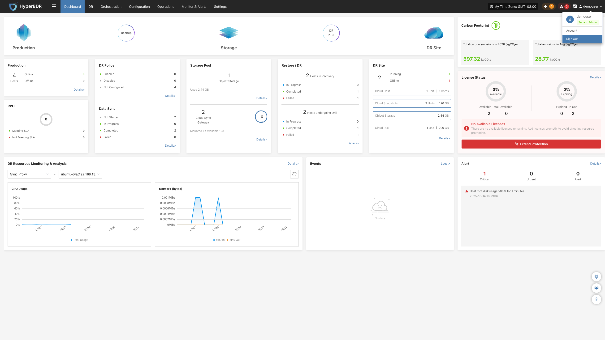 dashboard-logout-signout-hover