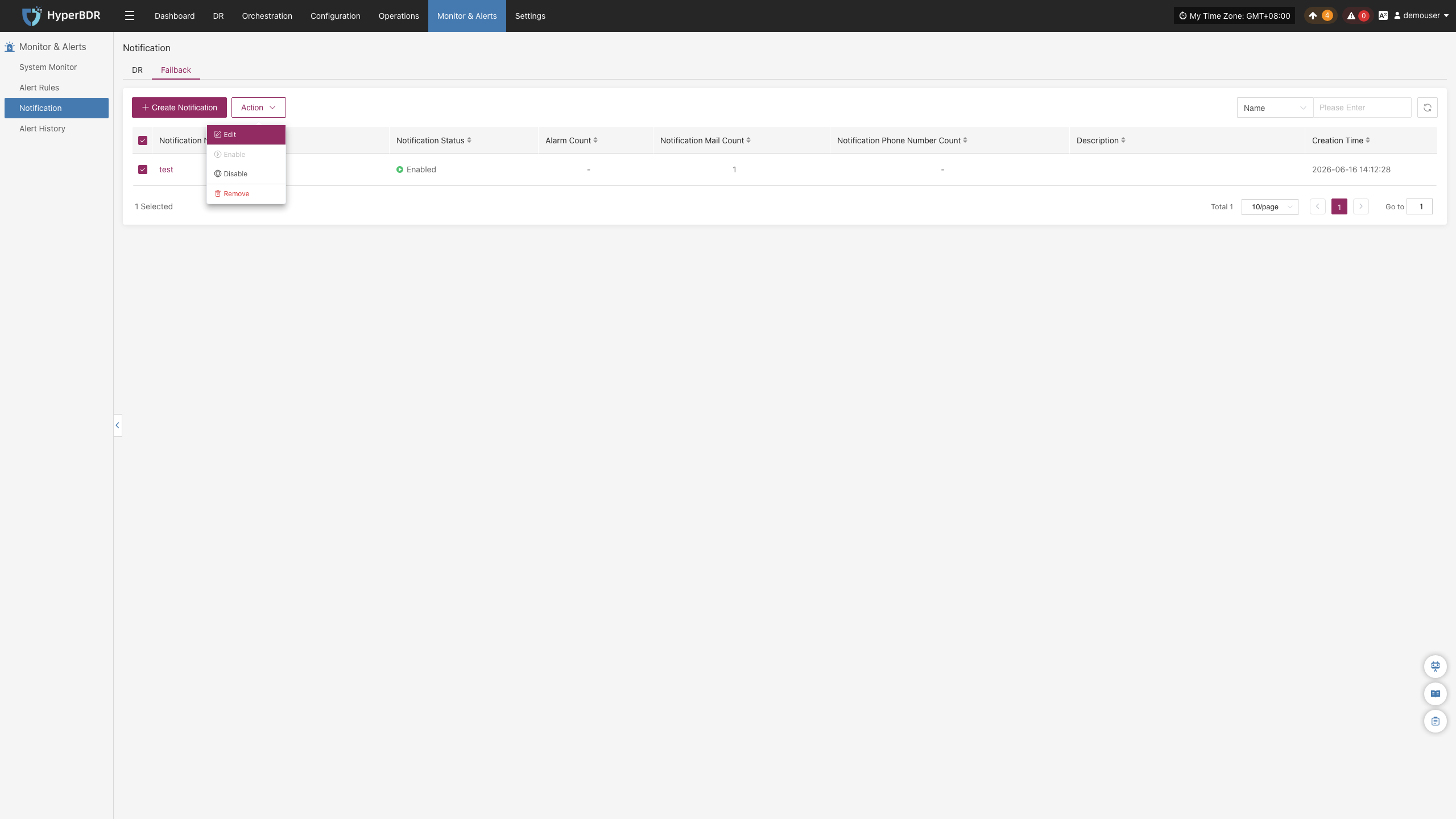 monitor-notification-failback-action-hover-edit
