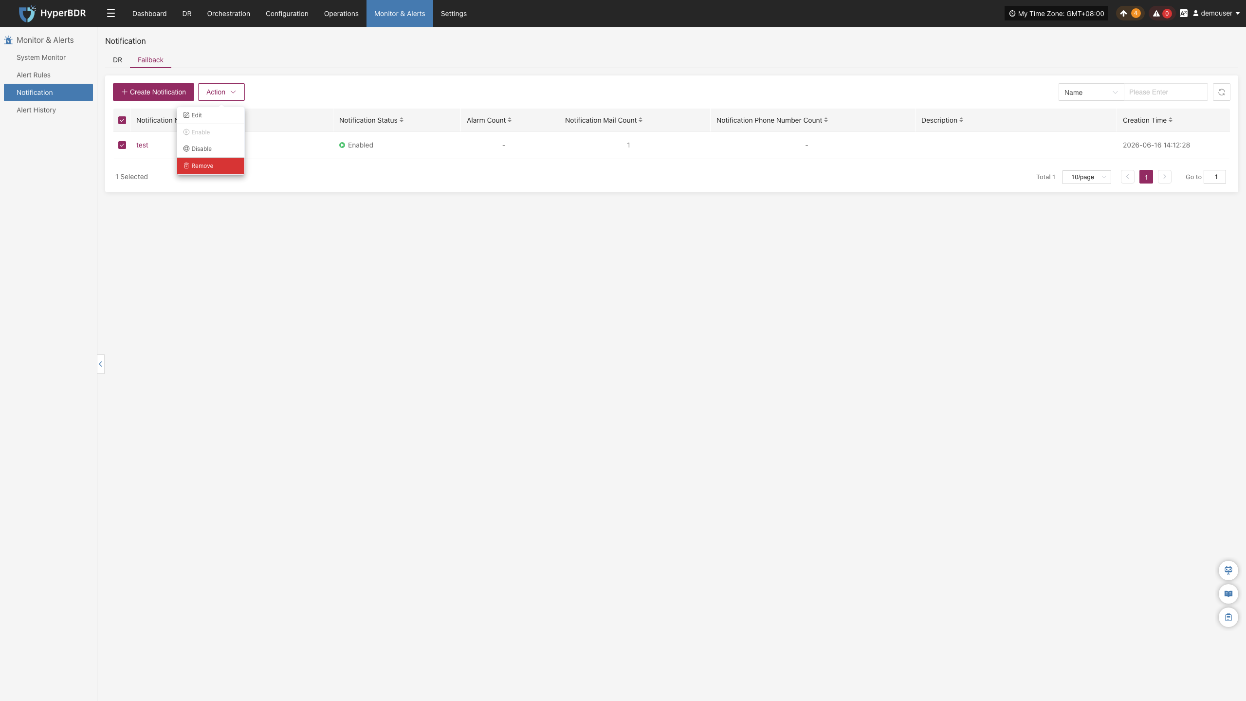 monitor-notification-failback-action-hover-remove