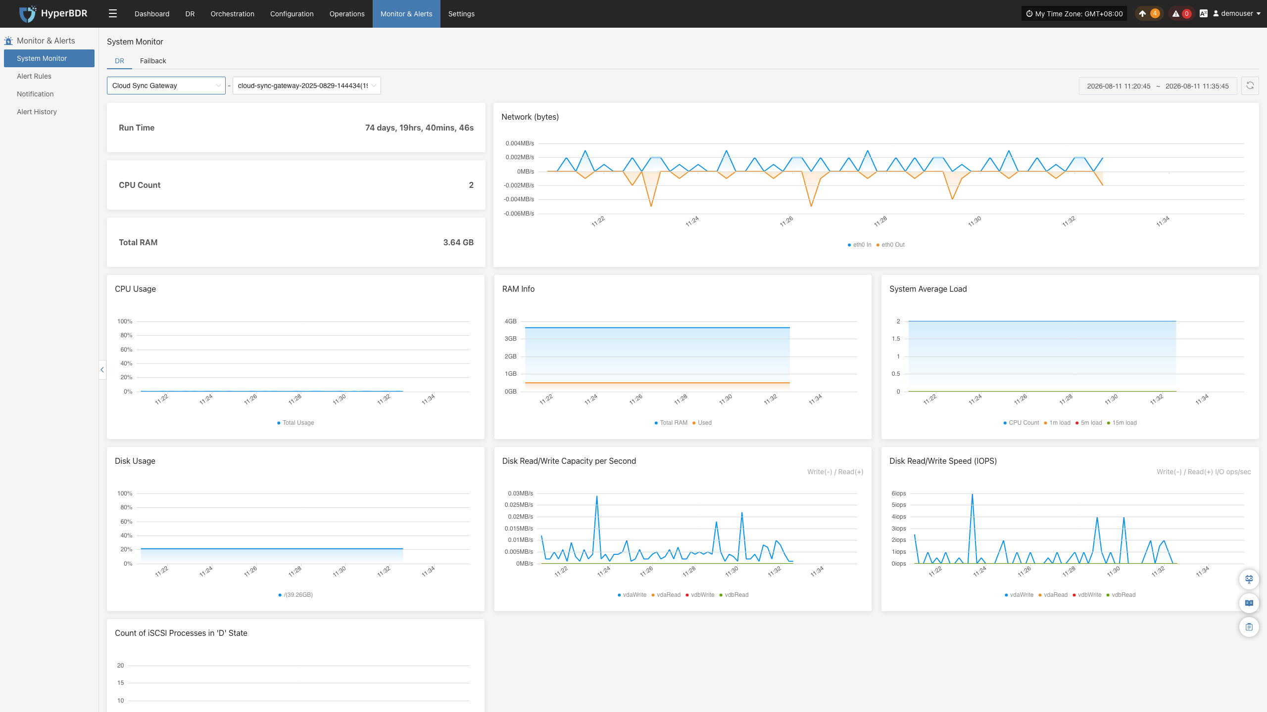 monitor-systemmonitor-dr-cloudsyncgateway