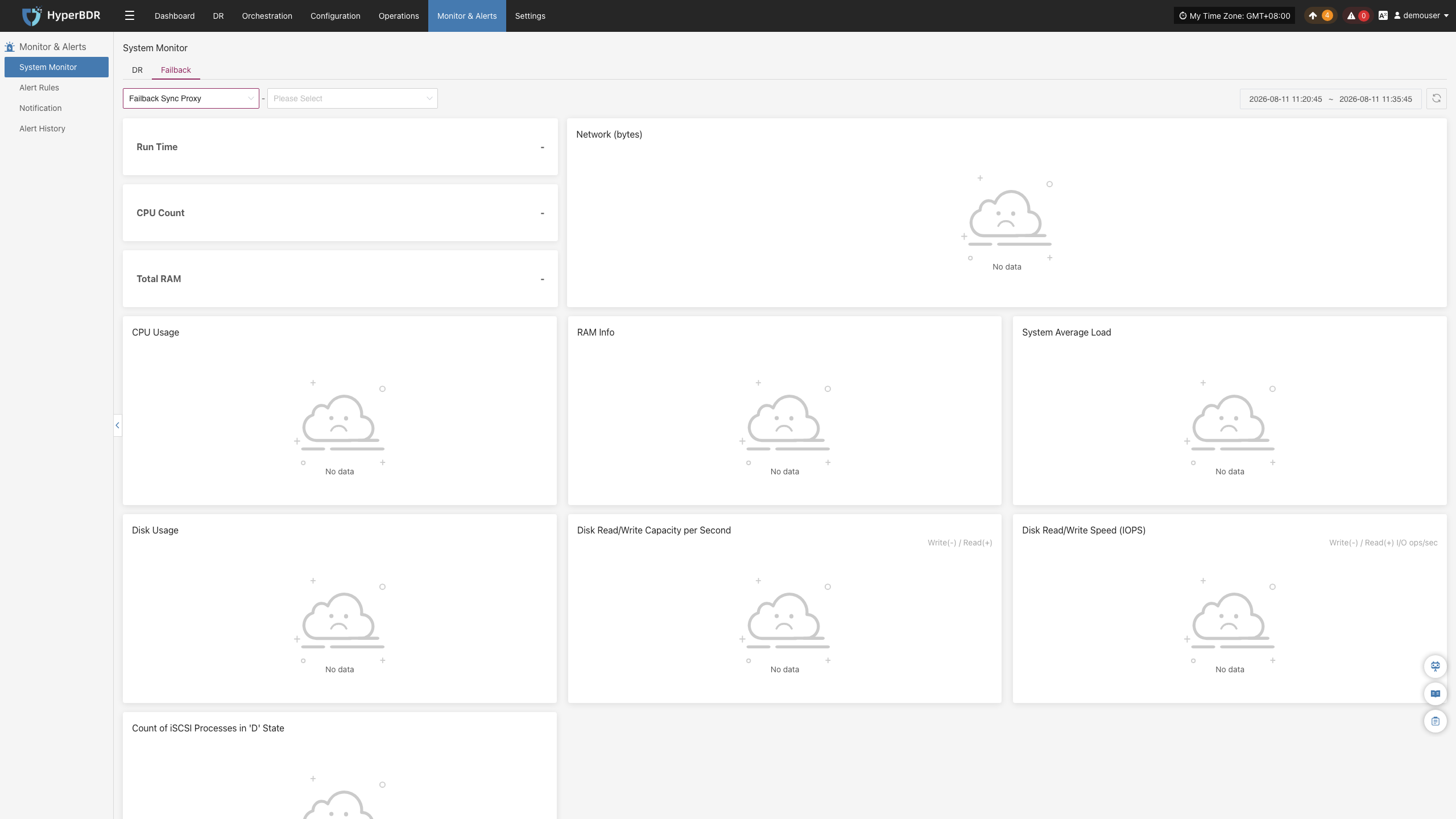 monitor-systemmonitor-failback-syncproxy
