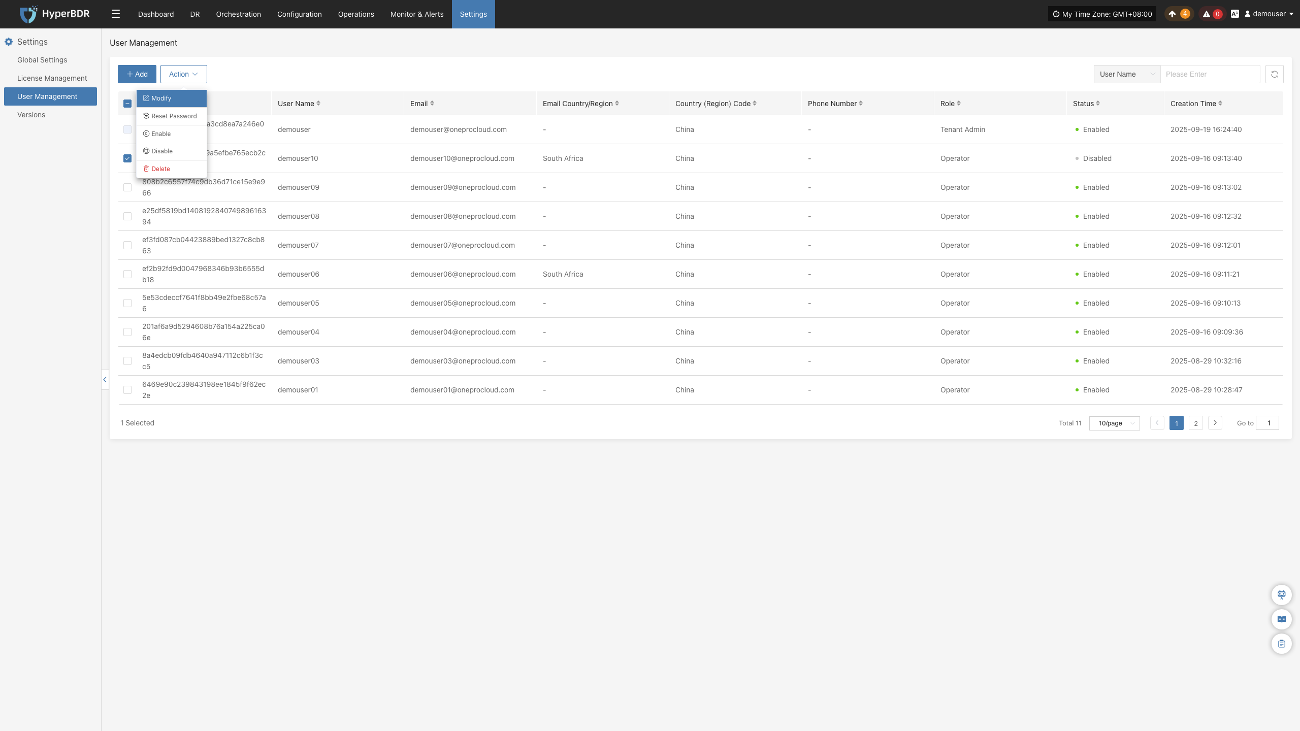 settings-usermanagement-action-hover-modify