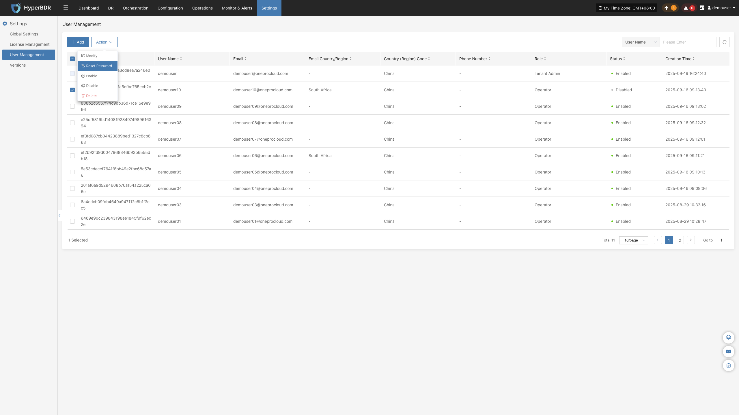 settings-usermanagement-action-hover-reset-password