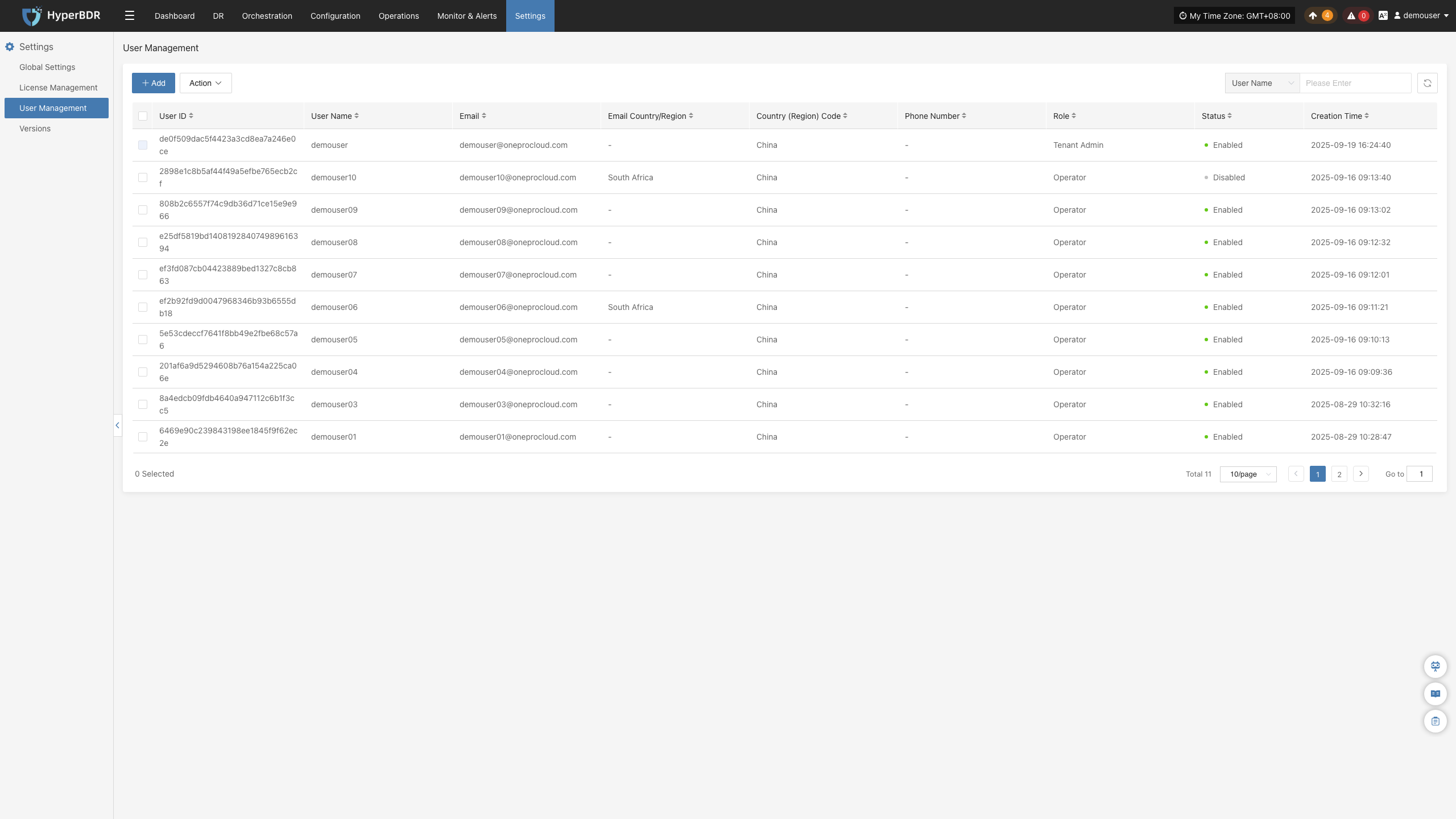 settings-usermanagement